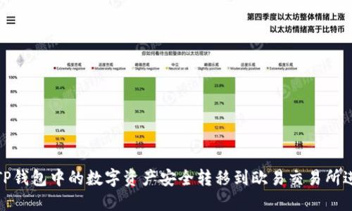 如何将TP钱包中的数字资产安全转移到欧易交易所进行变现