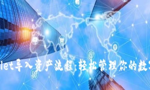 tpwallet导入资产流程：轻松管理你的数字资产