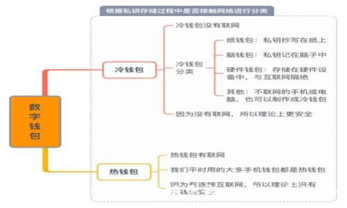 如何使用TPWallet连接币安：一步一步的指南