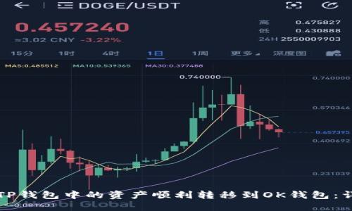 如何将TP钱包中的资产顺利转移到OK钱包：详尽指南