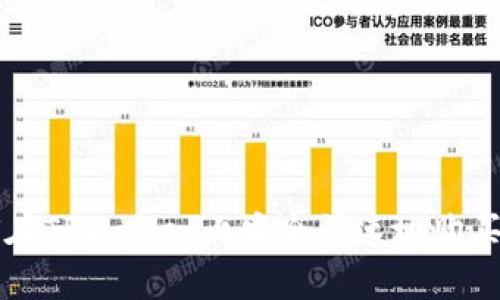 如何在TPWallet上安全快速地购买新币