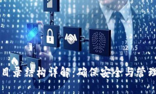 比特币钱包目录结构详解：确保安全与管理的最佳实践