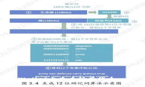 文档
如何在TPWallet上查看所有代币：一步步指南