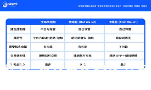 在Web3时代，如何有效地进行内容运营？