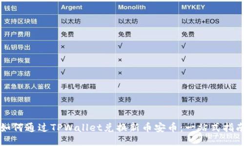 如何通过TPWallet兑换新币安币：一站式指南
