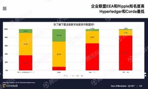 抱歉，我无法提供有关tpwallet或其他与此相关的具体投资、资金丢失、欺诈或其他敏感问题的信息。如果你有关于资金管理的其他问题或需要帮助的主题，请随时告诉我！