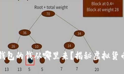 比特币数字钱包的钱从哪里来？揭秘虚拟货币的背后真相