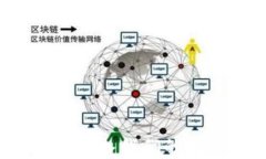 探索Web3的职场新机会：加入我们的创