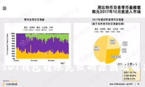 解决USDT钱包转账失败的原因及解决方法