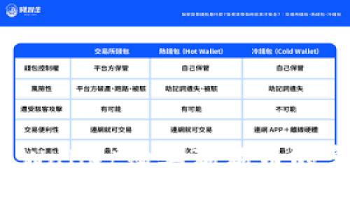使用TP Wallet购买狗狗币的完整指南