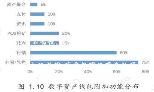 سلطtpwallet怎么买ffc/سلط  
guanjianzitpwallet, ffc, 数字货币, 购买教程/guanjianzi  

引言  
在如今数字货币日益流行的时代，越来越多的人开始关注如何安全方便地购买各种加密货币，FFC（佛法币）作为一种新兴的数字资产，吸引了众多投资者的目光。而TPWallet作为一款全方位的数字货币钱包，提供了便捷的购买渠道。那么，如何在TPWallet上购买FFC呢？在这篇文章中，我们将详细讲解这个过程，并融入一些地方习俗与有趣的文化元素，让整个体验更加丰富多彩。  

了解TPWallet  
TPWallet是一款多功能的数字资产钱包，支持多种加密货币的存储和交易。作为一款在区块链技术支持下发展的产品，它以其安全性、方便性和用户友好性赢得了广大用户的喜爱。用当地的俗话来说，“没有金钥匙，开不了金库”，TPWallet正是我们打开加密货币世界的金钥匙。  

创建TPWallet账户  
要购买FFC，第一步是需要先创建一个TPWallet账户。这个过程并不复杂，只需下载TPWallet应用，按照提示完成注册。注册时务必要妥善保管好助记词，类似于“鸡蛋不要放在同一个篮子里”，保护好隐私安全极为重要。  

充值资金  
完成账户创建后，您需要在TPWallet中充值一定的资金，才能进行FFC的购买。TPWallet支持多种充值方式，包括银行转账、信用卡和其他数字货币转账。为了避免“急于求成”的心态，建议您选择一种自己熟悉且安全的充值方式。  

购买FFC的步骤  
充值成功后，接下来就是购买FFC的步骤了。您可以在TPWallet的交易市场中找到FFC这一选项。在交易界面中，选择您想要购买的FFC数量，确认订单后，系统会自动计算出所需的费用。  

确认交易与安全注意事项  
在确认交易之前，请确保所有信息无误。此时，不妨回想一下我们常说的“千里之行始于足下”，确认后的一小步，却可能带来日后的无穷收益。提交订单后，稍等片刻，FFC将在您的TPWallet账户中入账。  

后续操作与投资建议  
成功购买FFC后，您可以选择将其继续存放在TPWallet内，或是进行交易和转移。对于首次投资FFC的朋友，建议定期关注市场动态，学习相关知识，避免盲目跟风。正如老话所说：“不怕慢，就怕站”，持续学习和观察，才是投资的长久之道。  

总结  
通过以上步骤，我们详细讲解了在TPWallet购买FFC的整个过程。这不仅是一个购买加密货币的简单操作，更是一次学习数字资产的旅程。在这个过程中，不妨结合自身的经验和文化习俗，享受数字化带来的便捷与乐趣。希望您能在投资之路上顺风顺水，财富增长！  

如同“风雨之后见彩虹”，在未来的某一天，您可能会收获意想不到的财富与经验。最后，希望本文能为您在TPWallet上购买FFC提供有价值的指导与帮助。