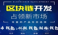 以前的比特币钱包：从纸钱包到冷钱包