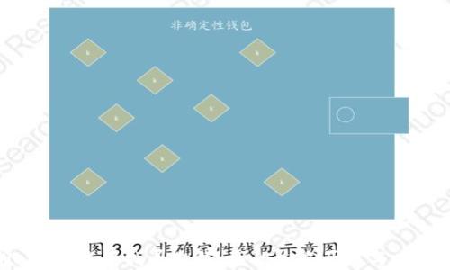 
在Web3潮流中找寻自我：我的心路历程与未来展望