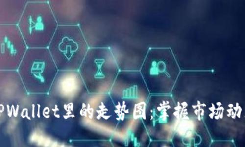 如何查看TPWallet里的走势图：掌握市场动态的第一步
