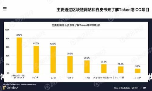 如何将TB钱包中的USDT换成BNB：详细指南与技巧