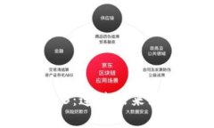 bialti探索Web3：连接未来互联网的新篇