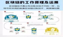 TPWallet提取指南：最低金额与变现策略