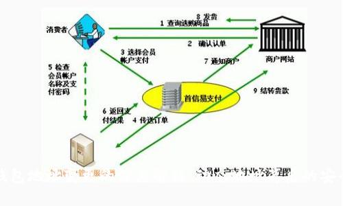 比特币钱包地址变更的深度解析：动态地址背后的安全与隐私