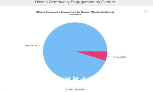 TP与MBTI的区别：理解个性类型背后的深意