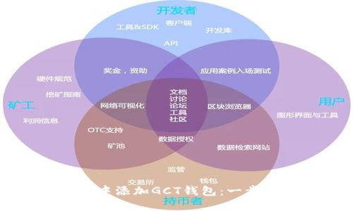 如何在TPWallet中添加GCT钱包：一步步教你轻松实现