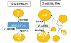 主流的比特币冷钱包：安全存储的最佳