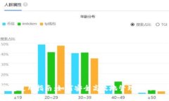 USDT钱包使用指南：如何安全高效地管