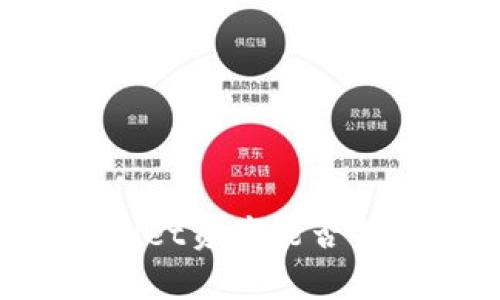 丢失私钥的TPWallet资产能否找回？详解恢复方案