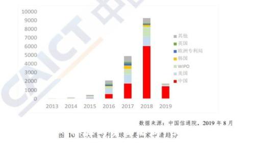 Web3手机游戏体验的全面解析：畅游区块链新时代