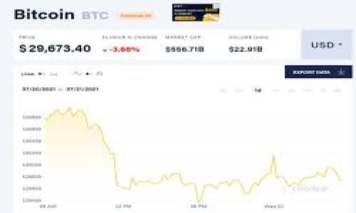   Web3.0：未来互联网的演变与可能性 / 

 guanjianci Web3.0, 去中心化, 区块链技术, 数字身份 /guanjianci 

什么是Web3.0？

在我们谈论Web3.0之前，让我们先回顾一下互联网的发展历程。互联网自诞生以来经历了三个主要阶段：Web1.0、Web2.0和现在人们所期待的Web3.0。Web1.0是一个以静态网页为主的互联网时代，用户几乎只是信息的被动接收者；Web2.0则引入了社交媒体、用户生成内容和互动，这个阶段让我们能够参与、分享和创造内容。然而，进入Web3.0时代，我们需要了解它所承载的更深层次的意义和巨大的变革潜力。

Web3.0的核心理念

Web3.0致力于实现去中心化的互联网，它是建立在区块链技术上的。不同于传统的中心化服务器，Web3.0通过采用点对点的网络结构，使得用户能够直接掌握自己的数据和身份。在这样的环境中，每个人都可以成为数据的主人，而不是产品。

有一句古话说得好：“掌握在自己手中的，才是最可靠的。”在Web3.0中，用户将不再依赖第三方机构来管理他们的数据与身份，而是能够直接通过加密技术掌控自己的数字资产。

去中心化的好处

去中心化意味着更高的安全性和隐私保护。数据存储在区块链上，是经过加密处理且不可篡改的。黑客袭击的风险大大降低，用户的信息也得到更好的保护。同时，去中心化还可以提升透明度和可追溯性，用户可以随时查看和验证数据的来源。

数字身份与自我主权

Web3.0的另一个重要特征是数字身份的自我主权。在传统互联网中，社交网络和在线服务常常要求用户提供大量的个人信息，而这些数据的所有权实际上属于平台。Web3.0通过去中心化的身份机制，让用户能够完全控制自己的身份数据，授权他人访问所需的信息。

在这个过程中，用户就像是自己的信息大使，可以选择何时、何地、以何种方式与他人分享这些信息，就像“江山易改，本性难移”，用户始终对自己的数据保持应有的掌控。

智能合约与自动化

Web3.0还引入了智能合约的概念，这是具有自执行性质的合约。在区块链上，一旦满足特定条件，智能合约将自动执行，减少了对中介的依赖。这种机制让交易变得更加高效和透明，用户只需关注结果而不必担心过程中的人为干扰。

内容创作与分发的革命

在Web3.0时代，内容创作者将不再依赖平台的算法来获取流量和收益，而是通过去中心化的自我出版和分发平台，直接与受众建立连接。创作者将能够直接从用户那里获得报酬，形成更为公平的内容生态。这就像是把“鱼送给别人，不如教他钓鱼”的理念付诸实践，真正实现了“人人可创”的美好愿景。

Web3.0的文化意义

Web3.0不仅仅是技术的进化，更是文化的变革。它为每个人提供了机会，以前可能需要耗费大量时间和金钱才能实现的梦想，现在通过去中心化的方式得以轻松实现。传统的商业模式、价值观念和社交方式都在这个新环境中发生了改变。

就像是“千里之行，始于足下”，许多创业者和开发者在这个新兴领域中不断涌现，他们的创新在推动着社会的进步和发展。在这种新文化中，合作、开放和分享成为新的核心价值，人与人之间更加强调信任和透明。

Web3.0的挑战与展望

尽管Web3.0带来了诸多机遇，但我们也面临着一些挑战。例如，技术的学习曲线、法律法规的滞后以及用户的认知水平等都限制了Web3.0的发展。然而，随着越来越多的人意识到去中心化的必要性和优势，这些挑战也在逐步被克服。

未来的Web3.0，可能是一个充满机遇的“大千世界”，用户将会在这个平台上找到更大的自由与更加丰富的生活方式。“一日之计在于晨”，现在正是拥抱这些改变的良好时机。我们每个人都是未来互联网的重要参与者，期待在Web3.0崭新的平台上，共同创造出属于我们自己的精彩。 

总结

Web3.0不仅是技术的进步，更是社会思维方式的转变。它将为我们带来更去中心化、更自主、更安全的网络体验。在这个过程中，丰厚的文化根基将助力Web3.0的推广与普及，让每一个个体的声音都能够被听到。因为在这个新时代，每个人都可以是自己的主人，书写属于自己的数字故事。 

最后的思考

在未来的数字生态中，让我们记住，“水滴石穿，绳锯木断”的道理。坚持探索、勇于实施，携手共创美好的Web3.0未来。 

以上是对Web3.0的探讨，内容结合了本地文化、习惯语句，并融入了对未来互联网的展望，力求让读者感受到更加生动和真实的文字体验。
