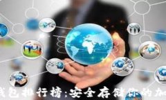 2023年比特币冷钱包排行榜：安全存储