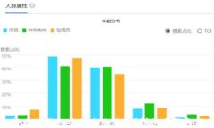 如何在TP钱包中创建子钱包？详细步骤