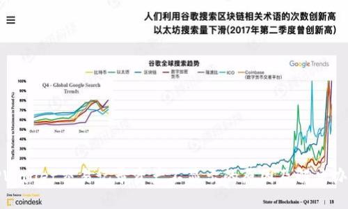 TPWallet交易记录资产不显示的原因及解决办法