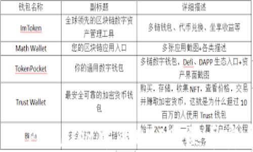 
如何使用TPWallet中的DAI购买币安币（BNB）