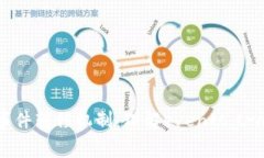 深入探讨Web3中的事件转移机制：理解