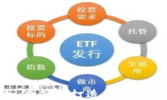 比特币钱包创业指南：如何成功打造安全、用户