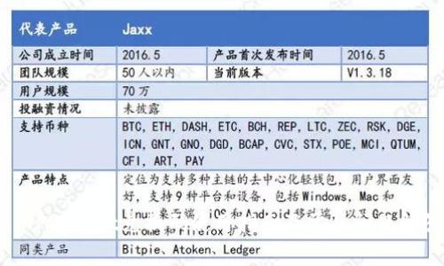 : TPWallet兑换码使用指南及常见问题解答