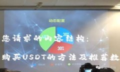 下面是您请求的内容结构：加拿大购买