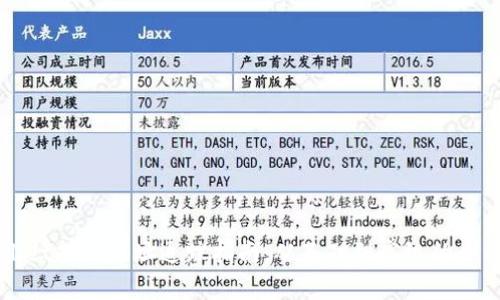 TPWallet持币地址追踪指南：从基础到高级的全面解析