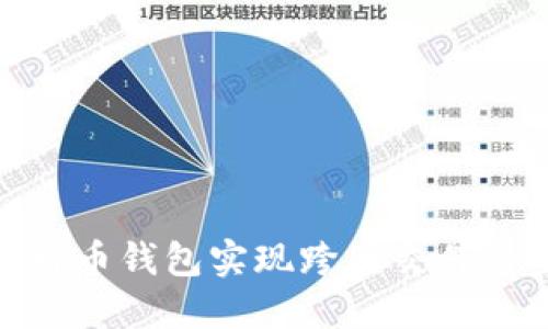 如何通过比特币钱包实现跨国交易的安全与便捷