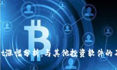 TPWallet涨幅分析：与其他投资软件的不