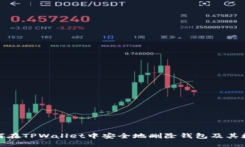 如何在TPWallet中安全地删除钱包及其数据