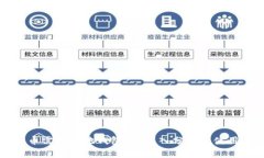 比特币需要本地钱包吗？深入分析及使
