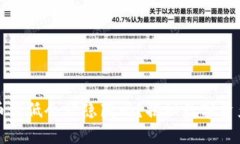tpwallet的币价低会被隐藏吗？揭秘数字