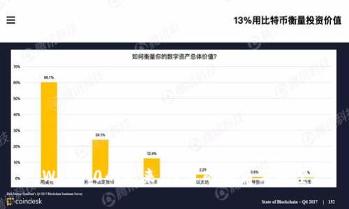 Web3.0的未来：徐可的视角与展望