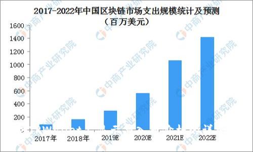 解决TPWallet不显示买入币价格的详细指南