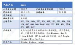 如何在TP钱包中将USDT转至欧易交易所：链的选择