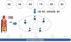 火币平台USDT提现到哪些钱包？全面指