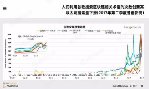 如何解决tpwallet中无法转移资产的问题