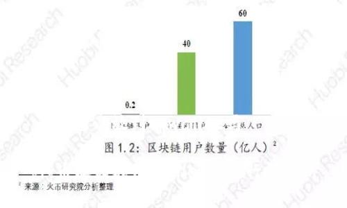 pig币可以放到tpwallet吗

pig币存储在TPWallet的可行性分析