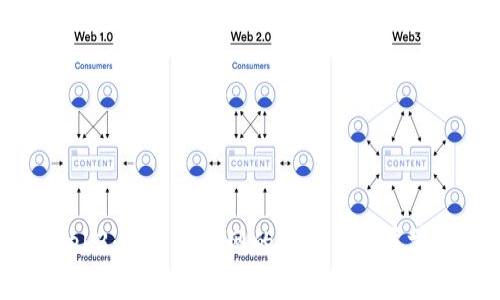 Web3：未来互联网的应用与发展前景